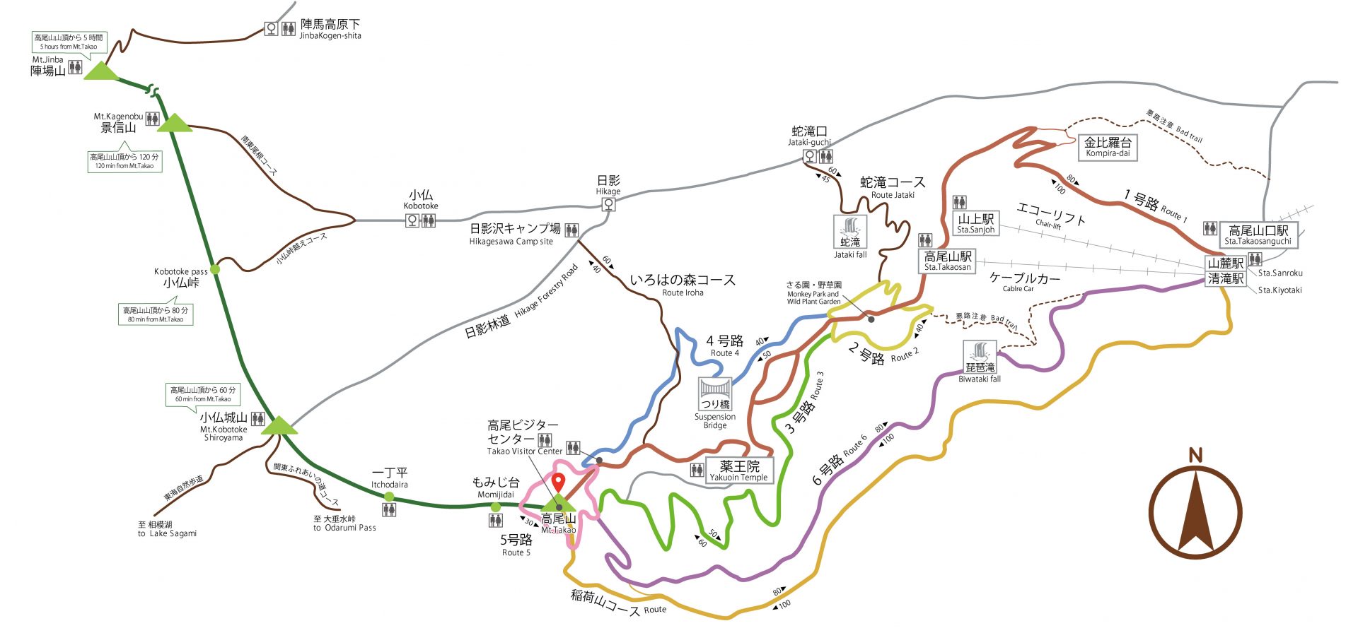 高 尾山 ルート(02)